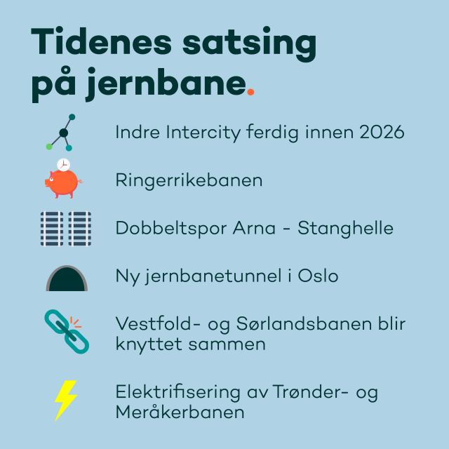 Nasjonal transportplan: Tidenes jernbanesatsing. 