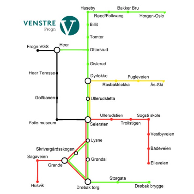 Venstres forslag til lokalbuss i Drøbak.