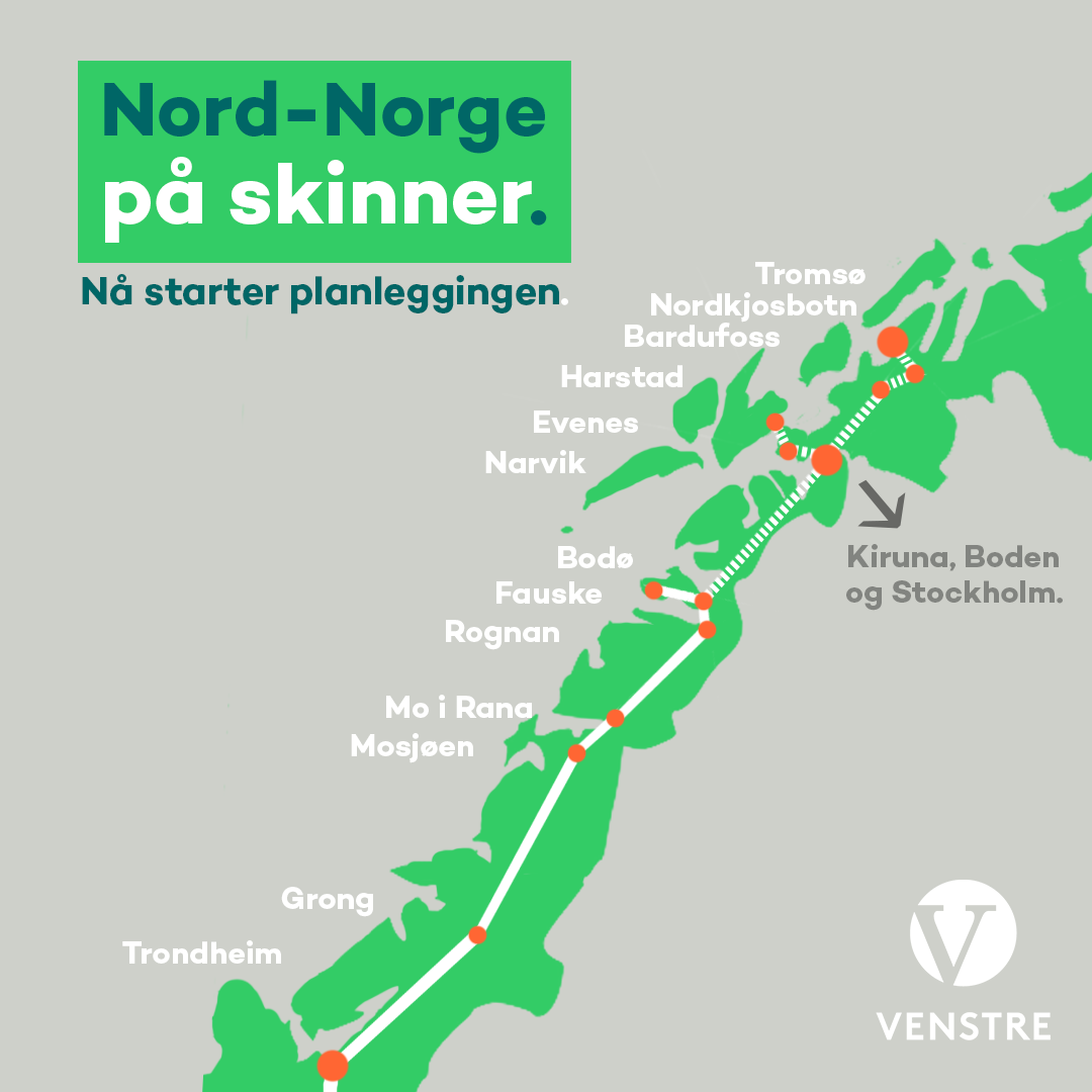 Illustrasjon Nord-Norgebanen