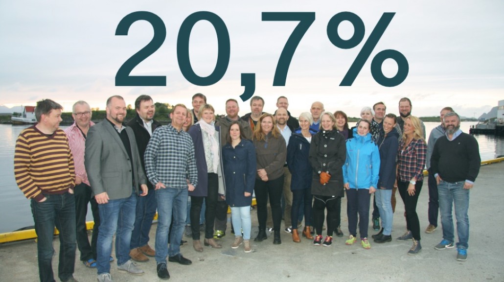 20,7 prosent oppslutning i Brønnøy