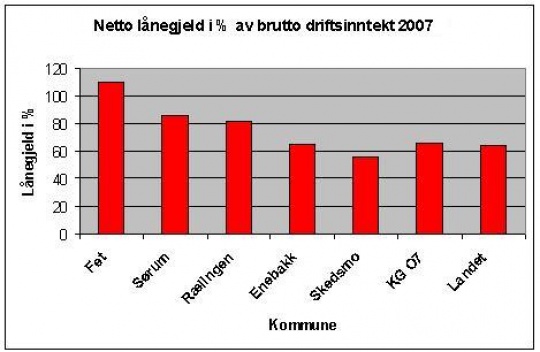 laan