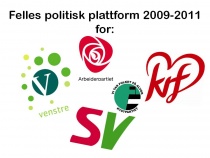 Politisk samarbeid i Nordland Politisk samarbeid i Nordland