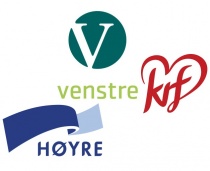 Logo Venstre, Høyre og KrF