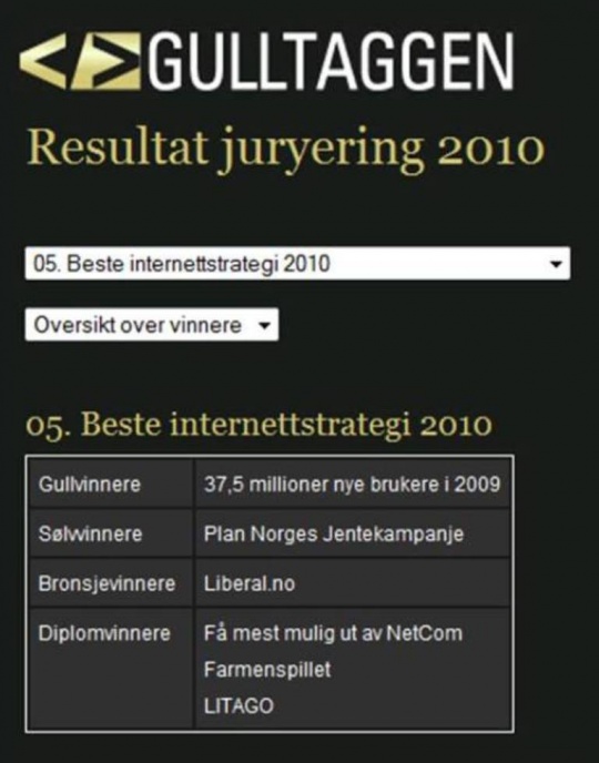 Gulltaggen til Liberal.no