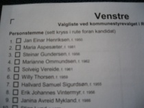  Valglisten må inneholde mellom 7 og 35 navn på listekandidater bed neste kommunevalg i Risør.