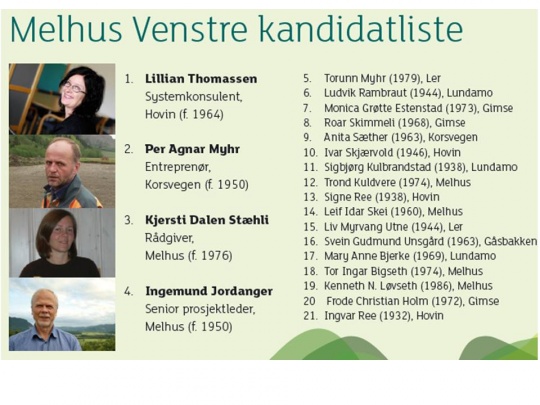 Kommunevalget 2011. Kandidatliste Venstre.