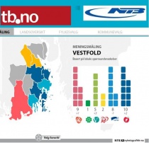 tbBarometer