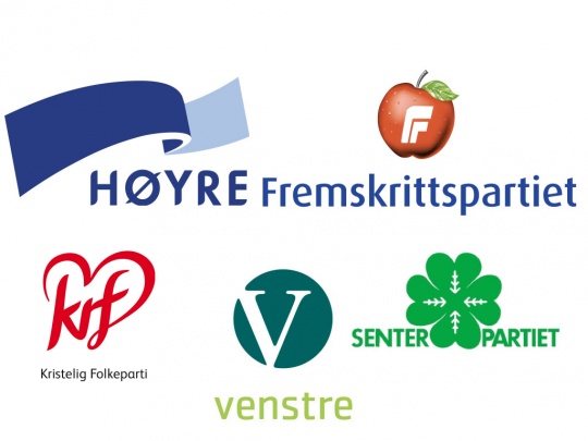  De styrene partier i Bodø 2011-2015