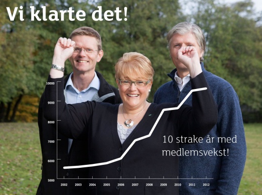  10 år med medlemsvekst i Venstre! Bli med å gjøre Venstre enda større i 2013!
