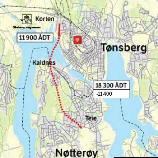 Korten