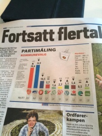 Meningsmåling på 5,1%